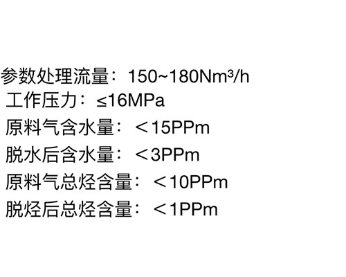 氩气纯化器